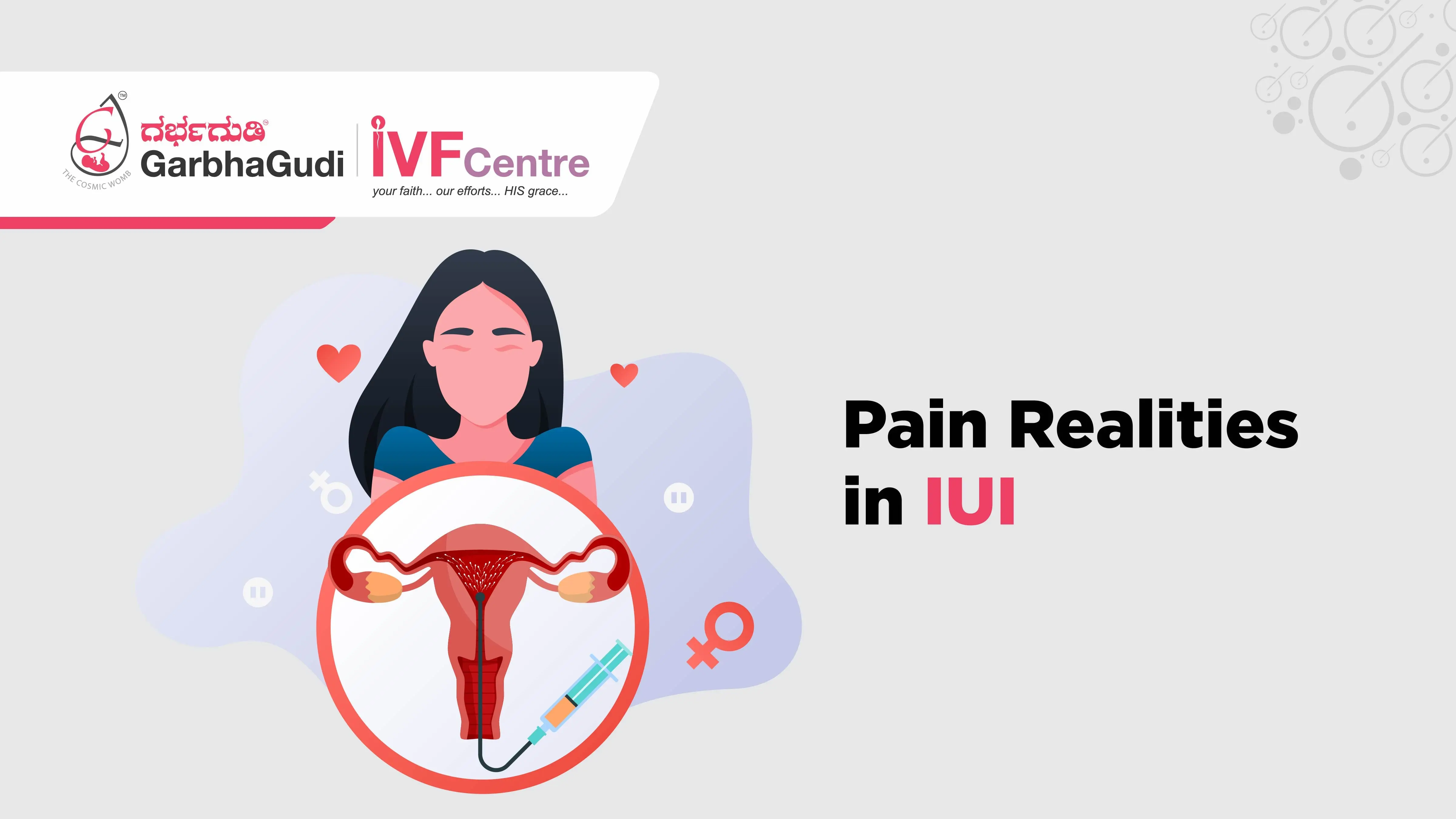 Pain Realities in IUI