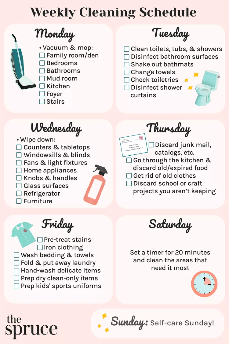 house-cleaning-schedule-for-every-day-3129149-v3-9d109dd0536a4ec2a7bac5cac688c852.png