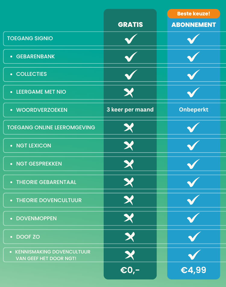 Signio en online leeromgeving.png