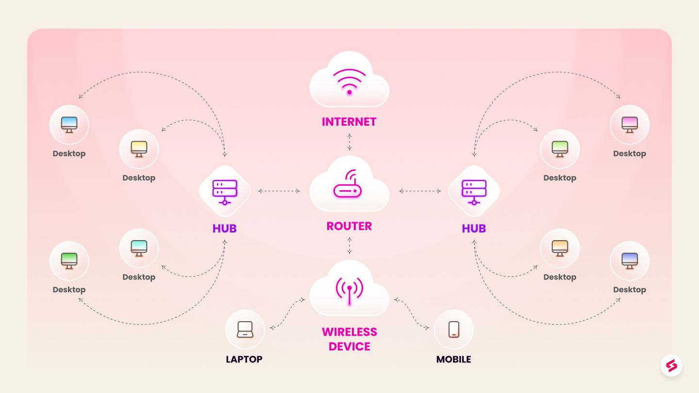 network map.jpg