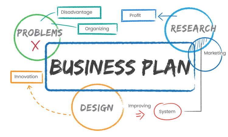 creating-business-plan.jpg