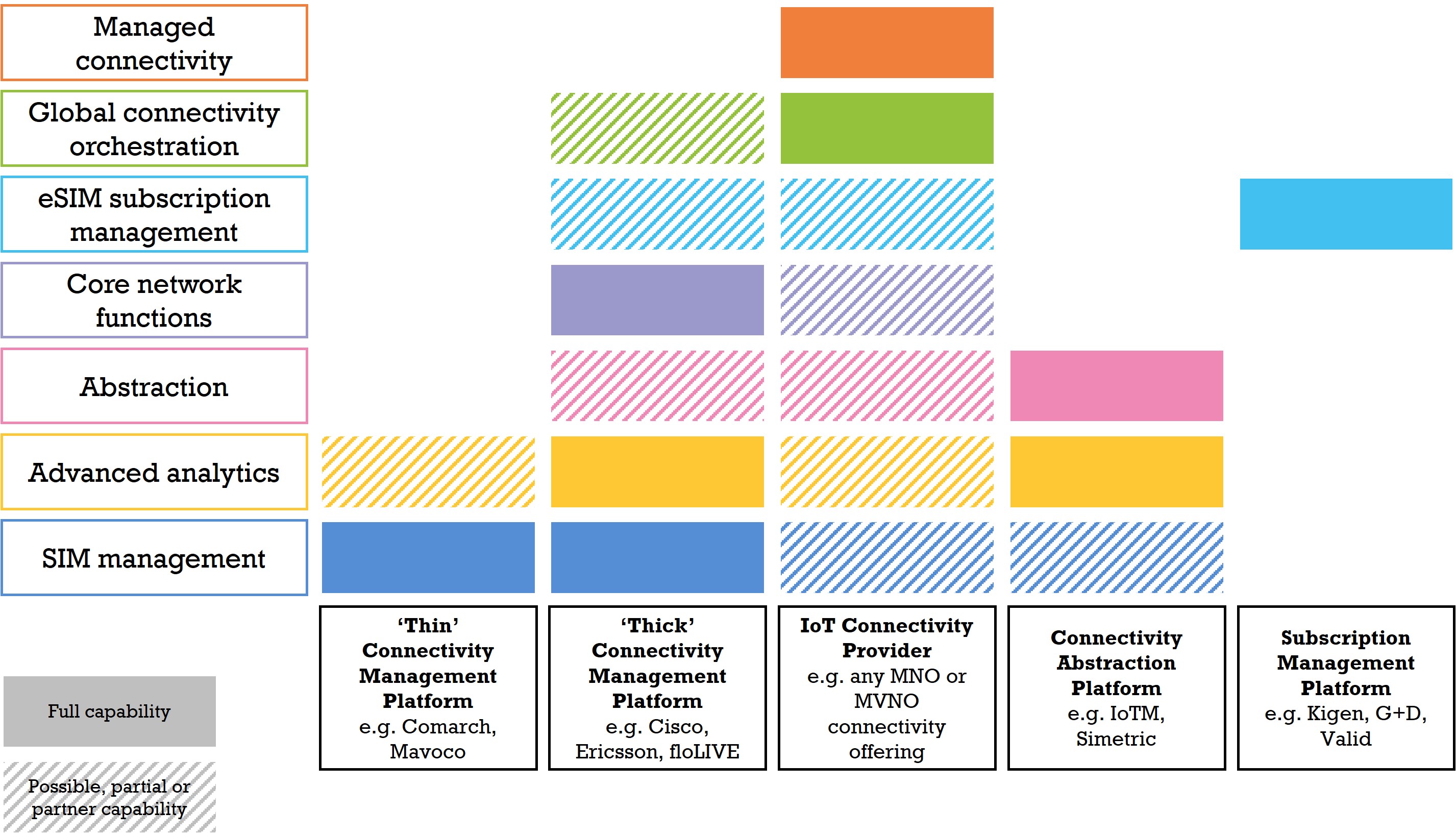 TT-CMP-segmentation.jpg