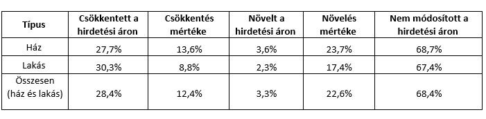 Képernyőkép 2024-03-01 161839.png