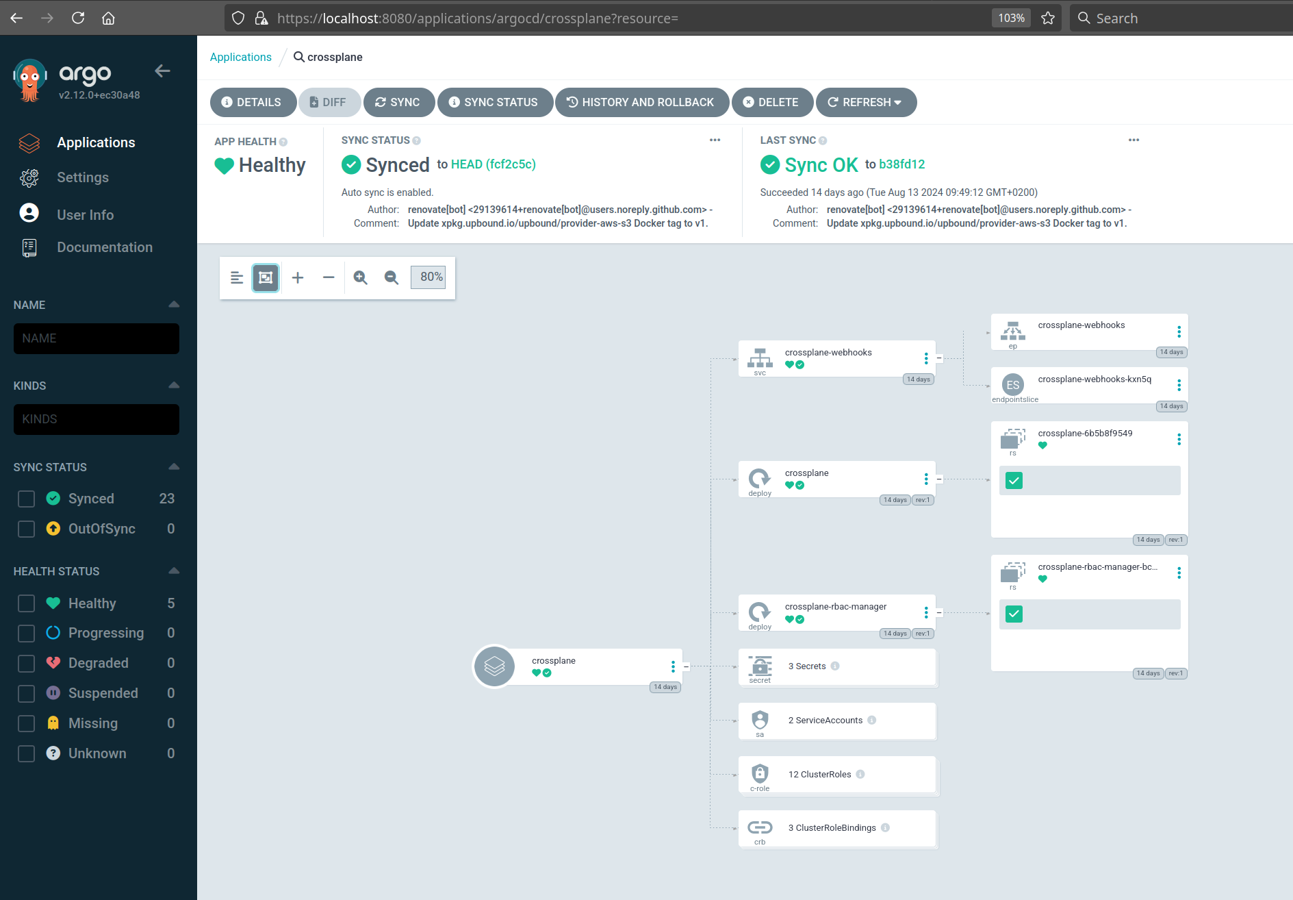 crossplane-argocd-argocd-deploys-crossplane.png