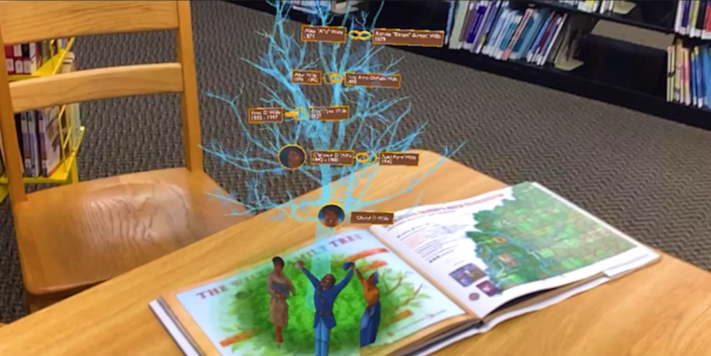 Engaging Young Readers with Augmented Reality Enhanced Books