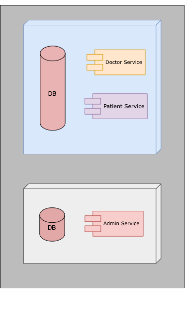 Untitled Diagram-Page-3.drawio (2).png