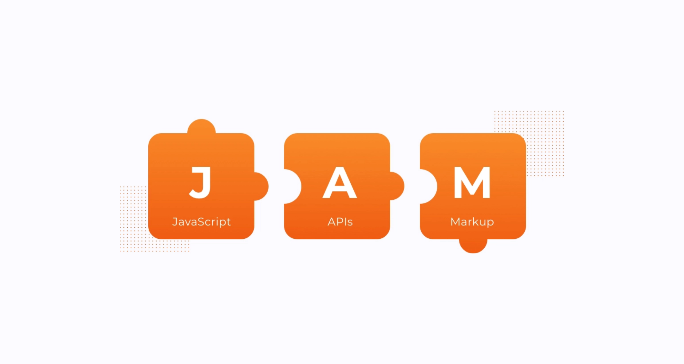 Image explaining Jamstack components: JavaScript API and Markup