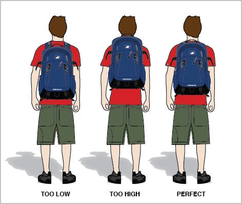 How to Pick the Right Backpack Size for You (2023)
