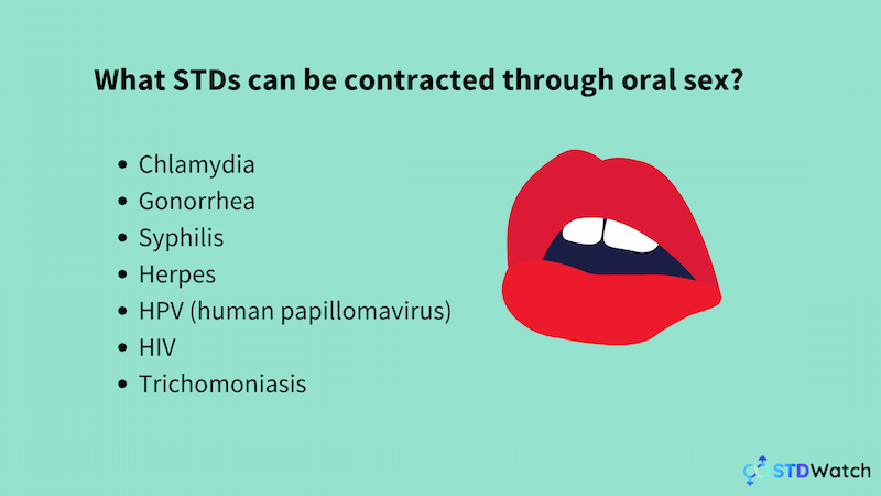oral-stds-infographic