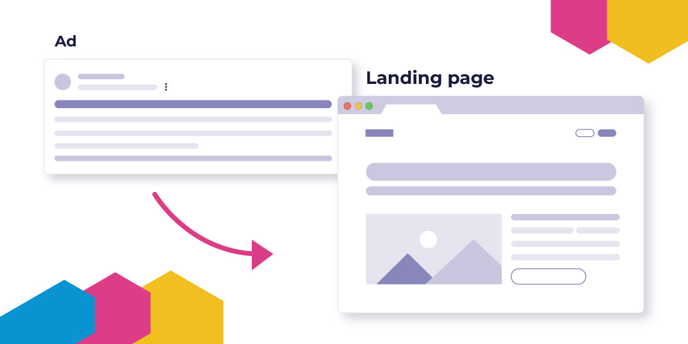 PPC landing page best practices
