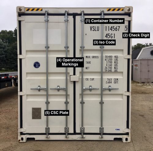 Replying to @greybluecat what are the numbers on my containers? Each c