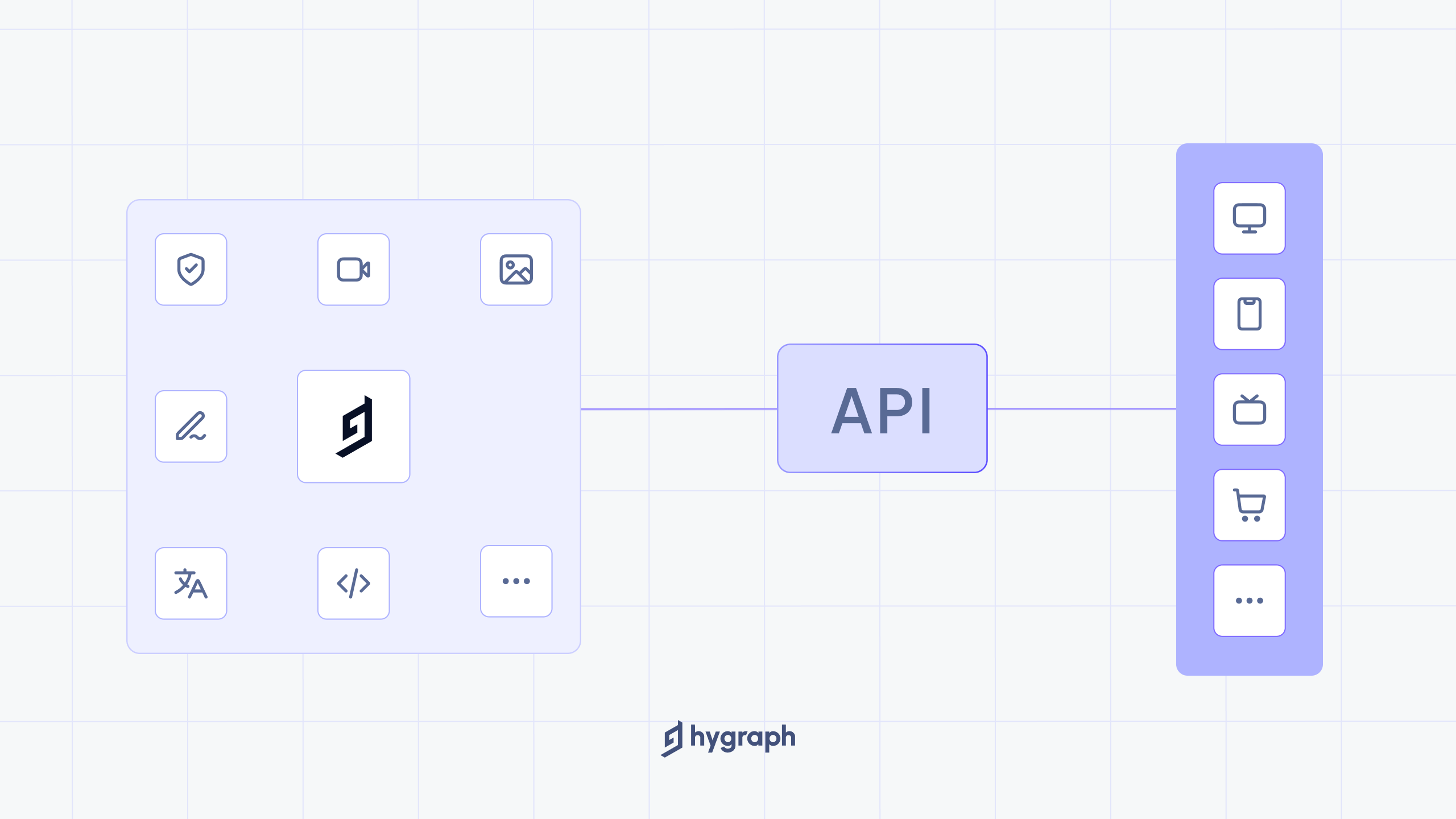 What is a headless CMS?.png