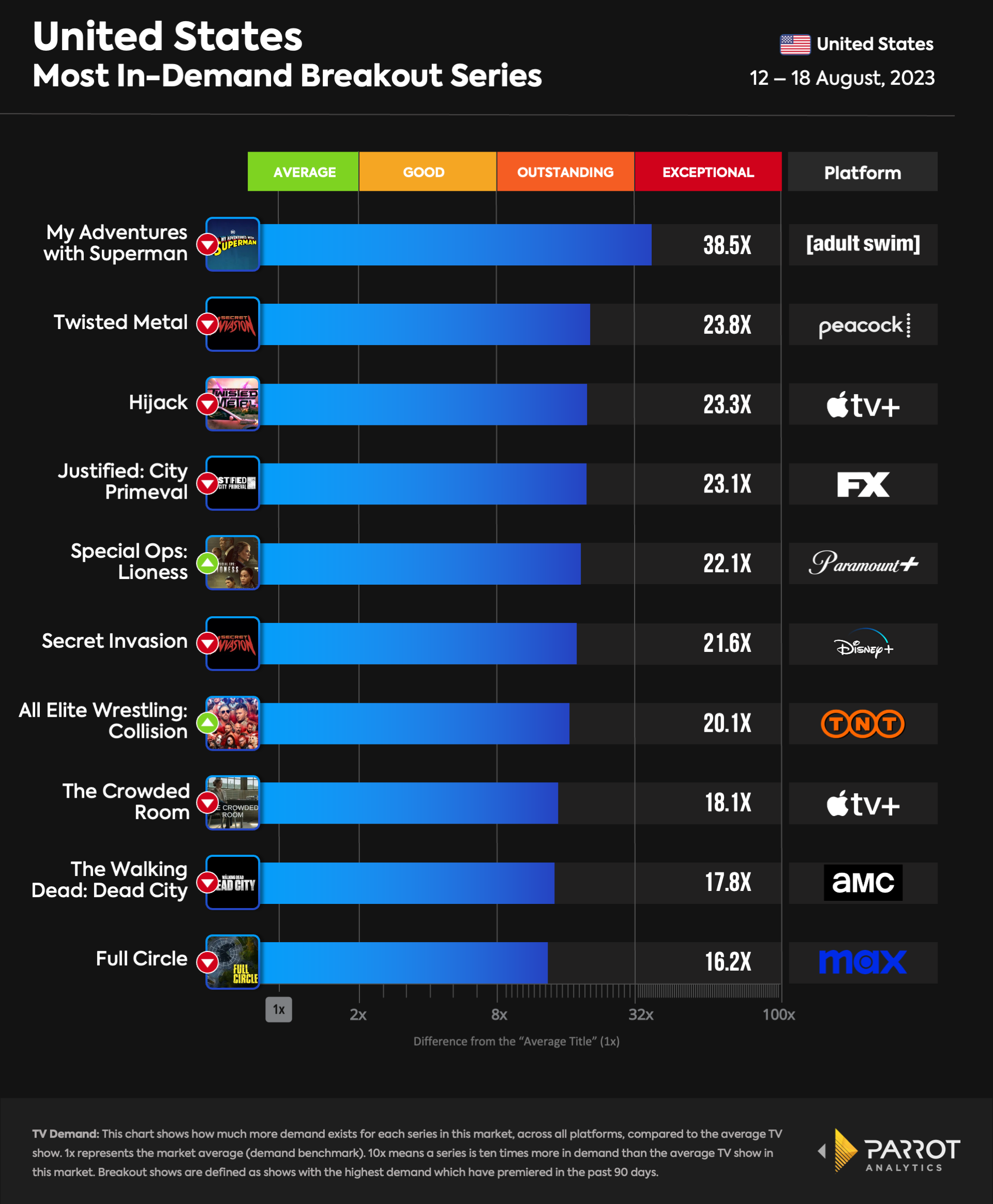 mediaplay-breakoutseries-08.14.23.png