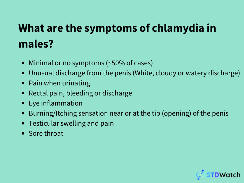 symptoms-of-chlamydia-in-males-infographic