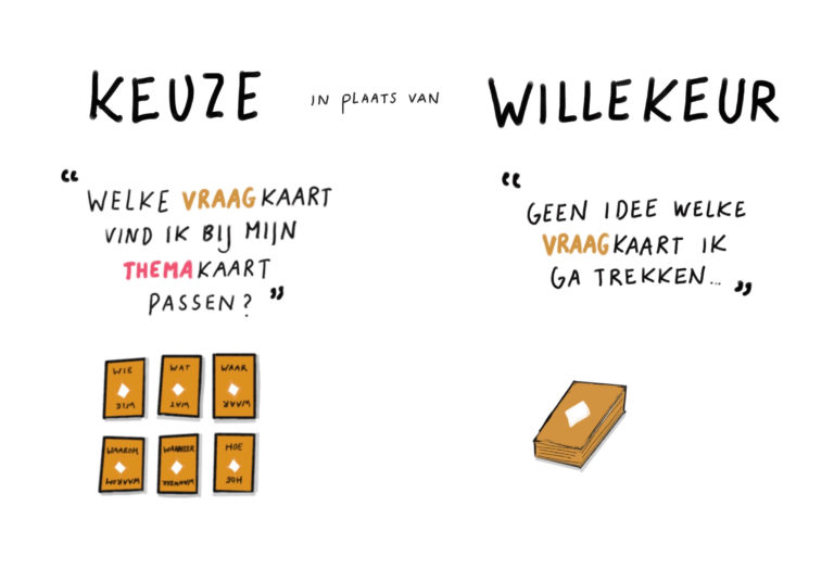 Keuze-WIllekeur-768x536.jpg