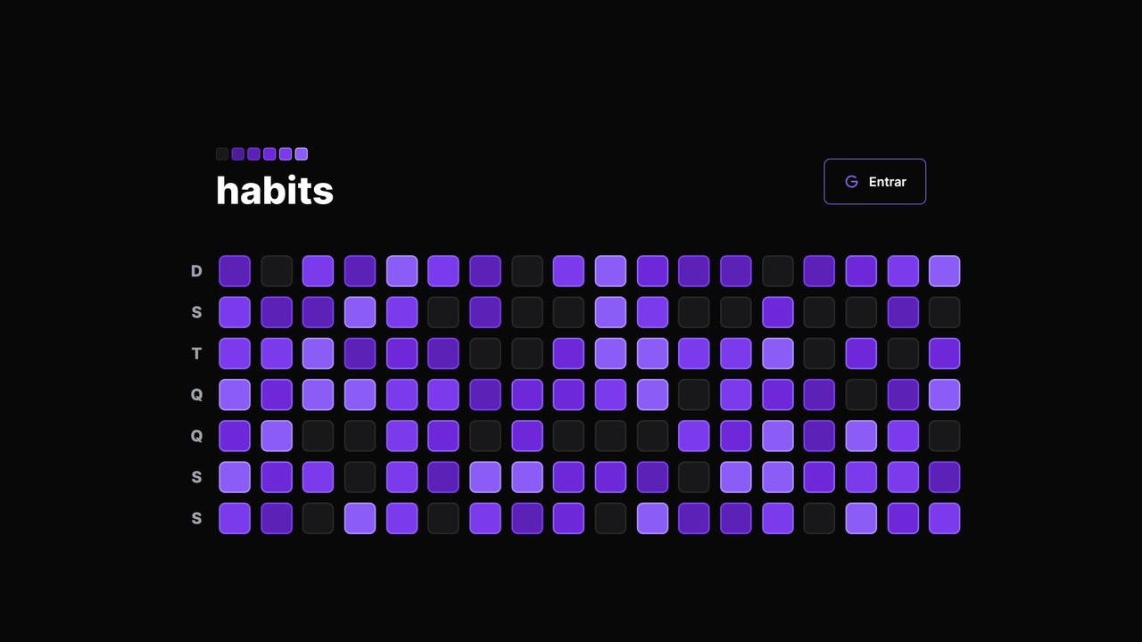 Habits