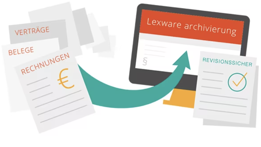 Lexware Archivierungssoftware Screenshot