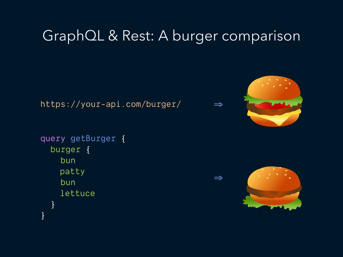 "Sara explains GraphQL"